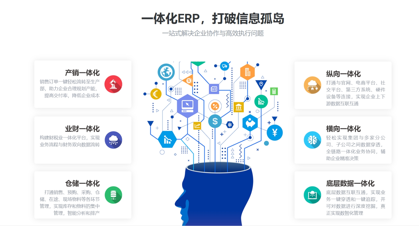 天工ERP