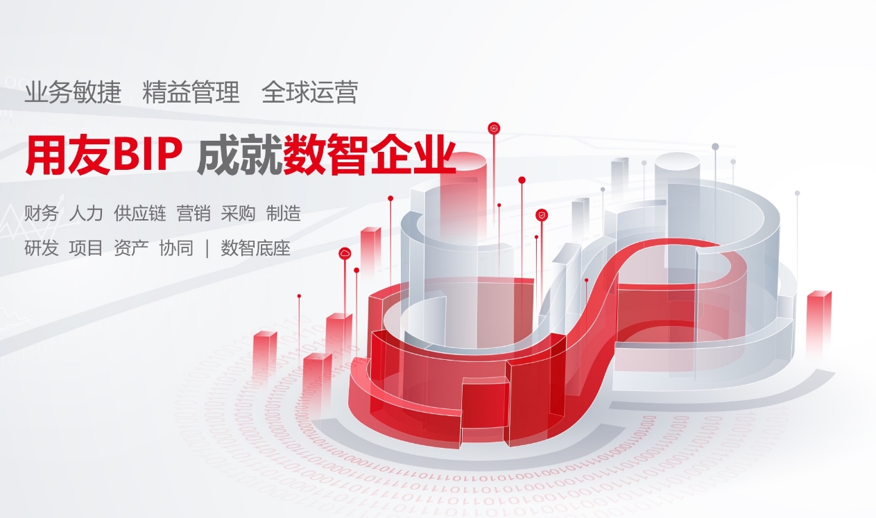 BIP | 商业创新平台